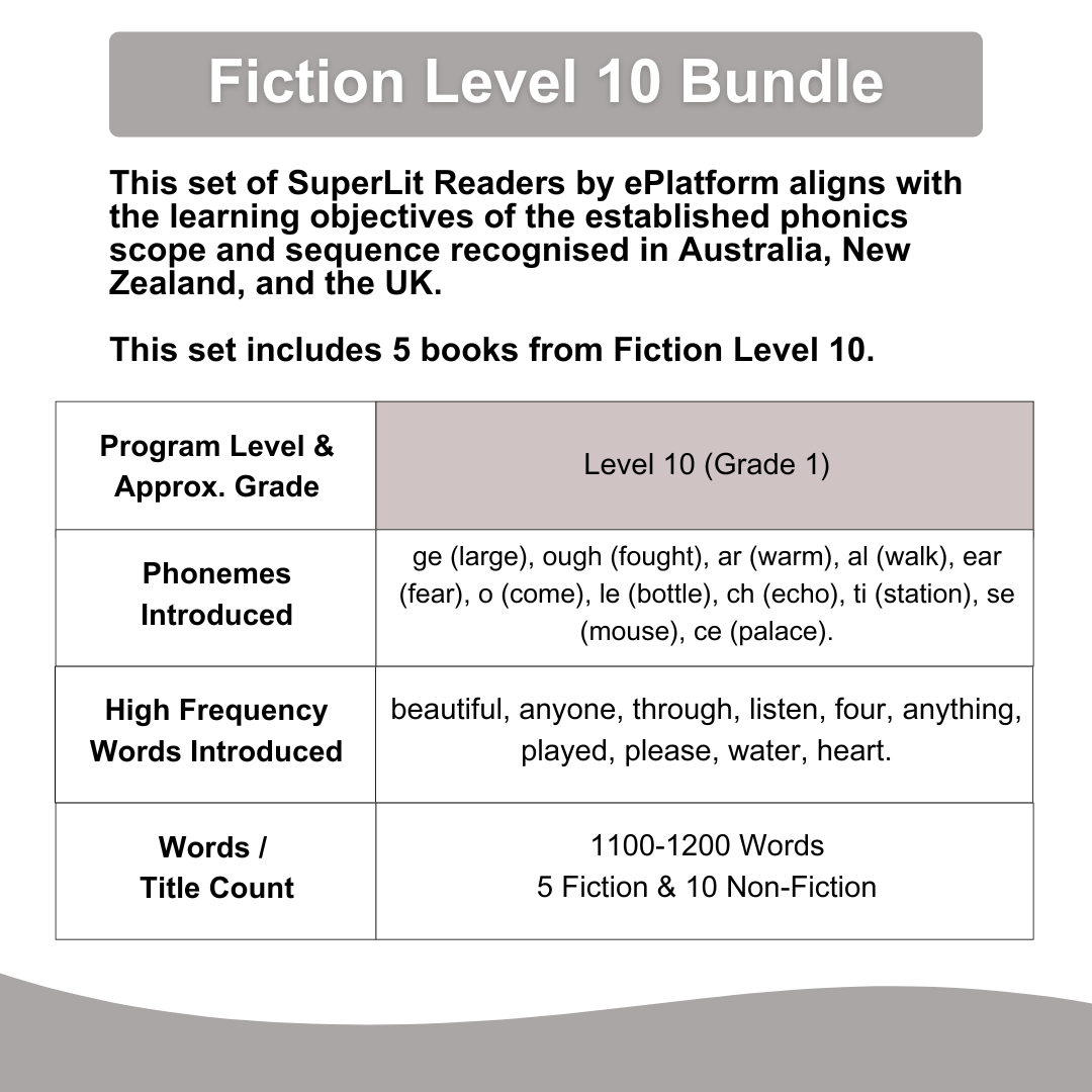 Fiction Level 10 Bundle