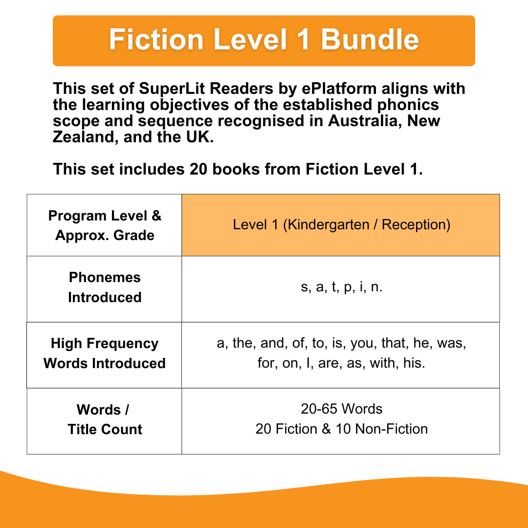 Fiction Level 1 Bundle