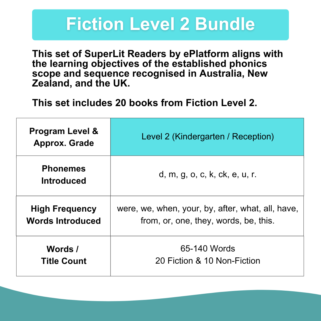 Fiction Level 2 Bundle