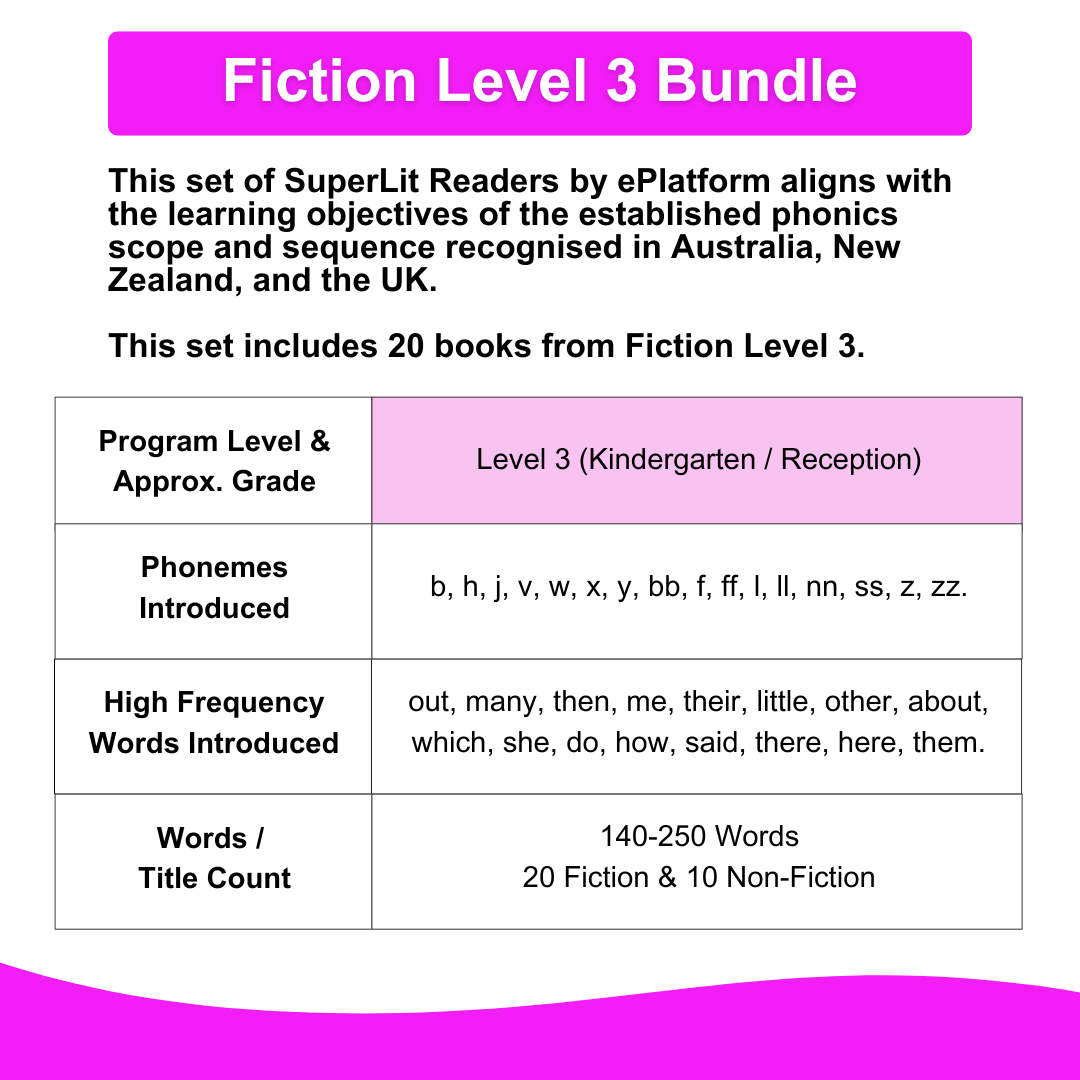 Fiction Level 3 Bundle