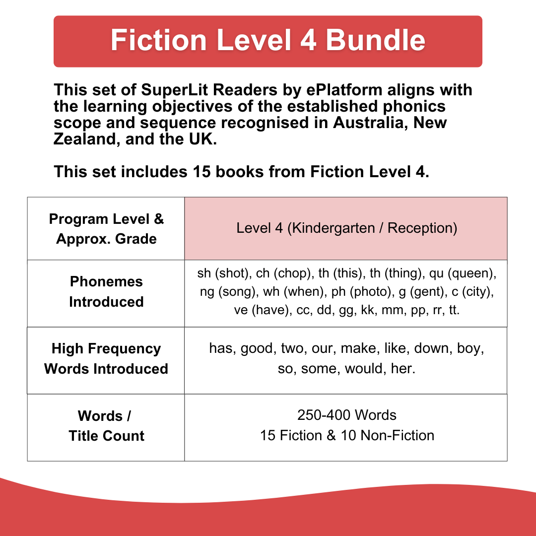 Fiction Level 4 Bundle