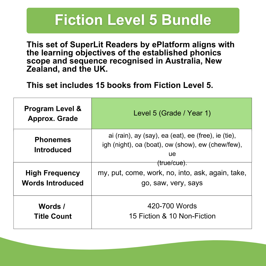 Fiction Level 5 Bundle