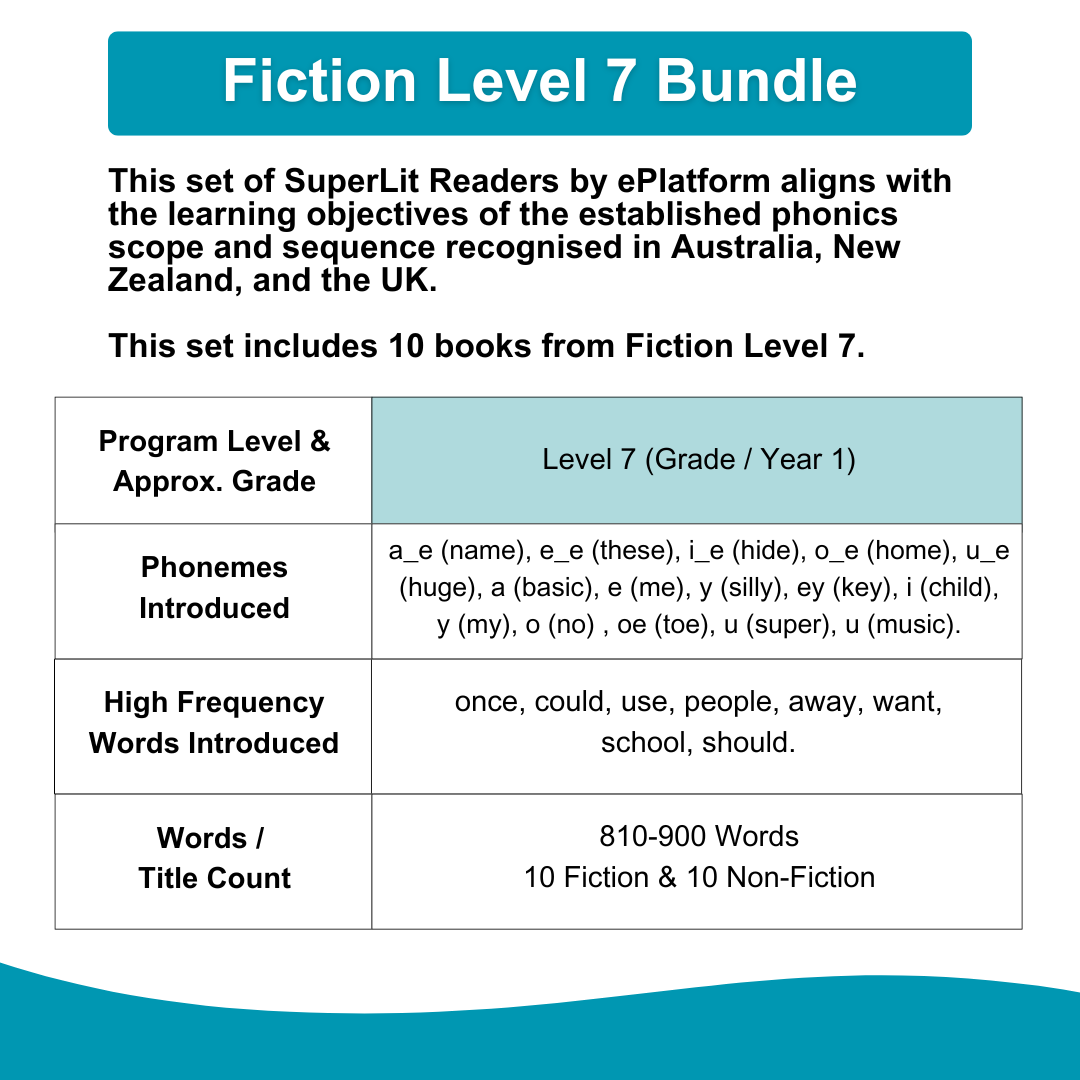 Fiction Level 7 Bundle
