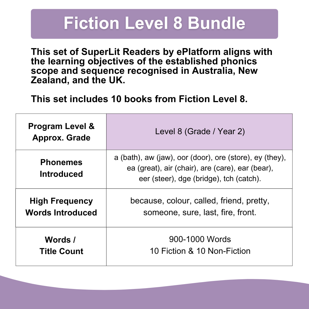 Fiction Level 8 Bundle