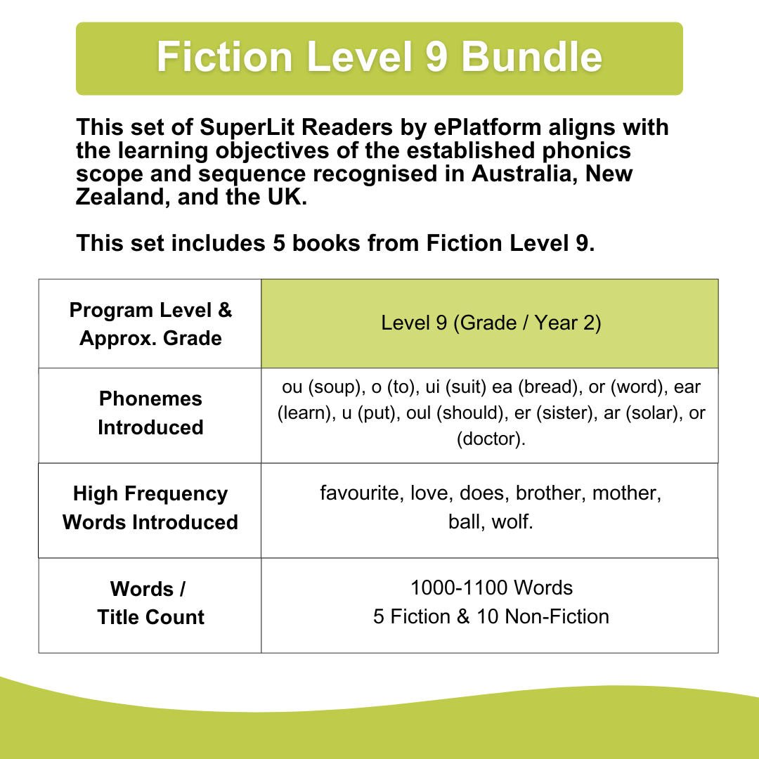 Fiction Level 9 Bundle