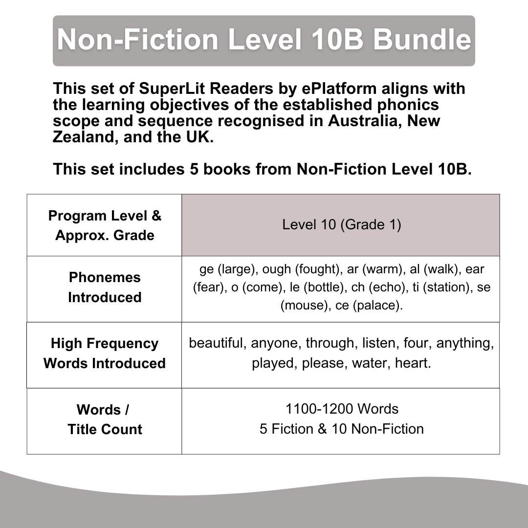 Non-Fiction Level 10B Bundle