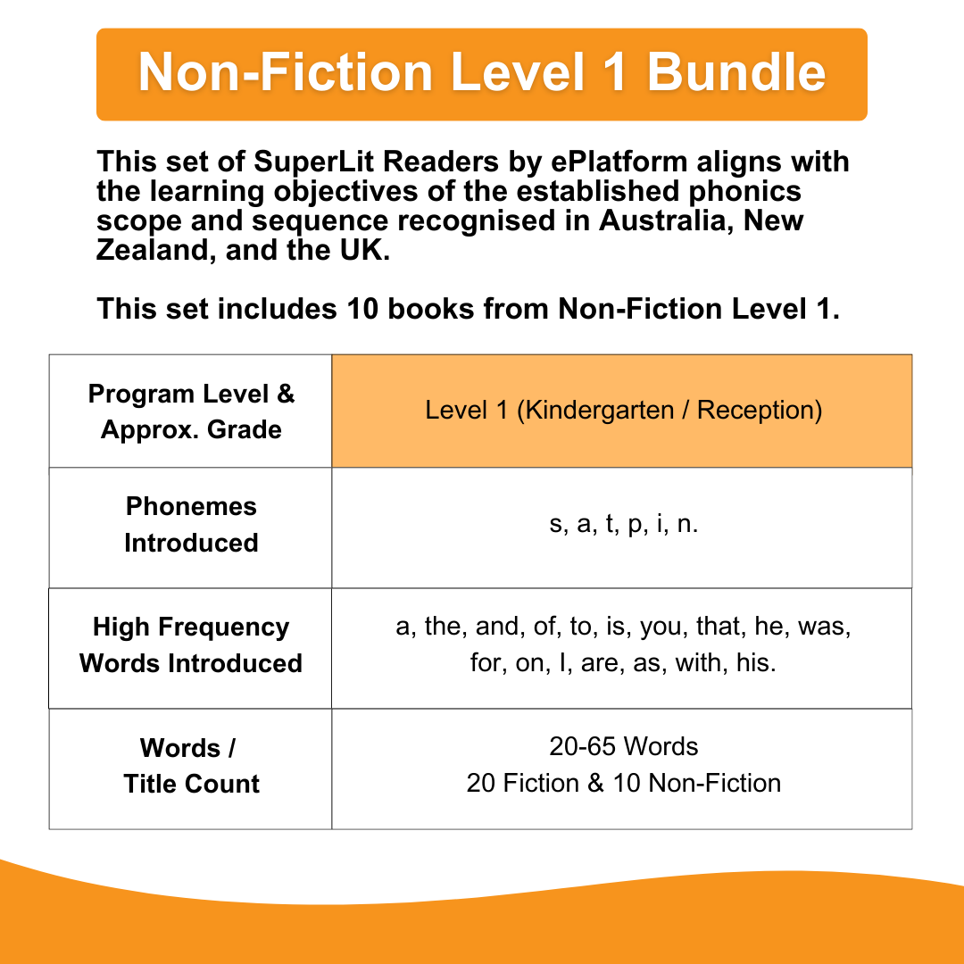 Non-Fiction Level 1 Bundle