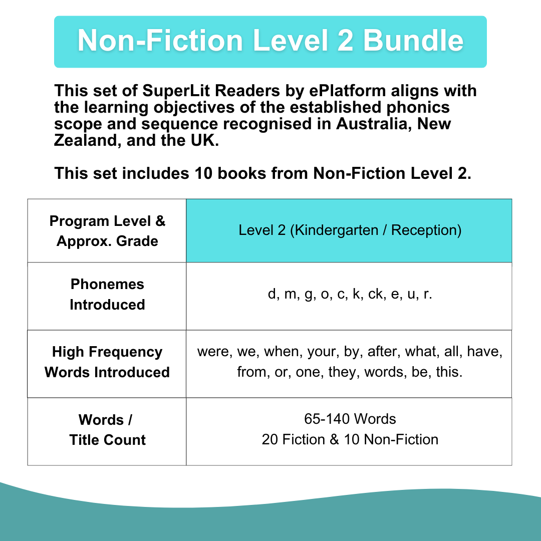 Non-Fiction Level 2 Bundle