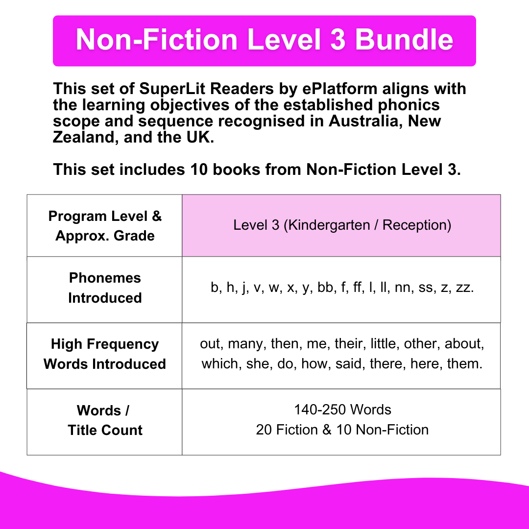 Non-Fiction Level 3 Bundle