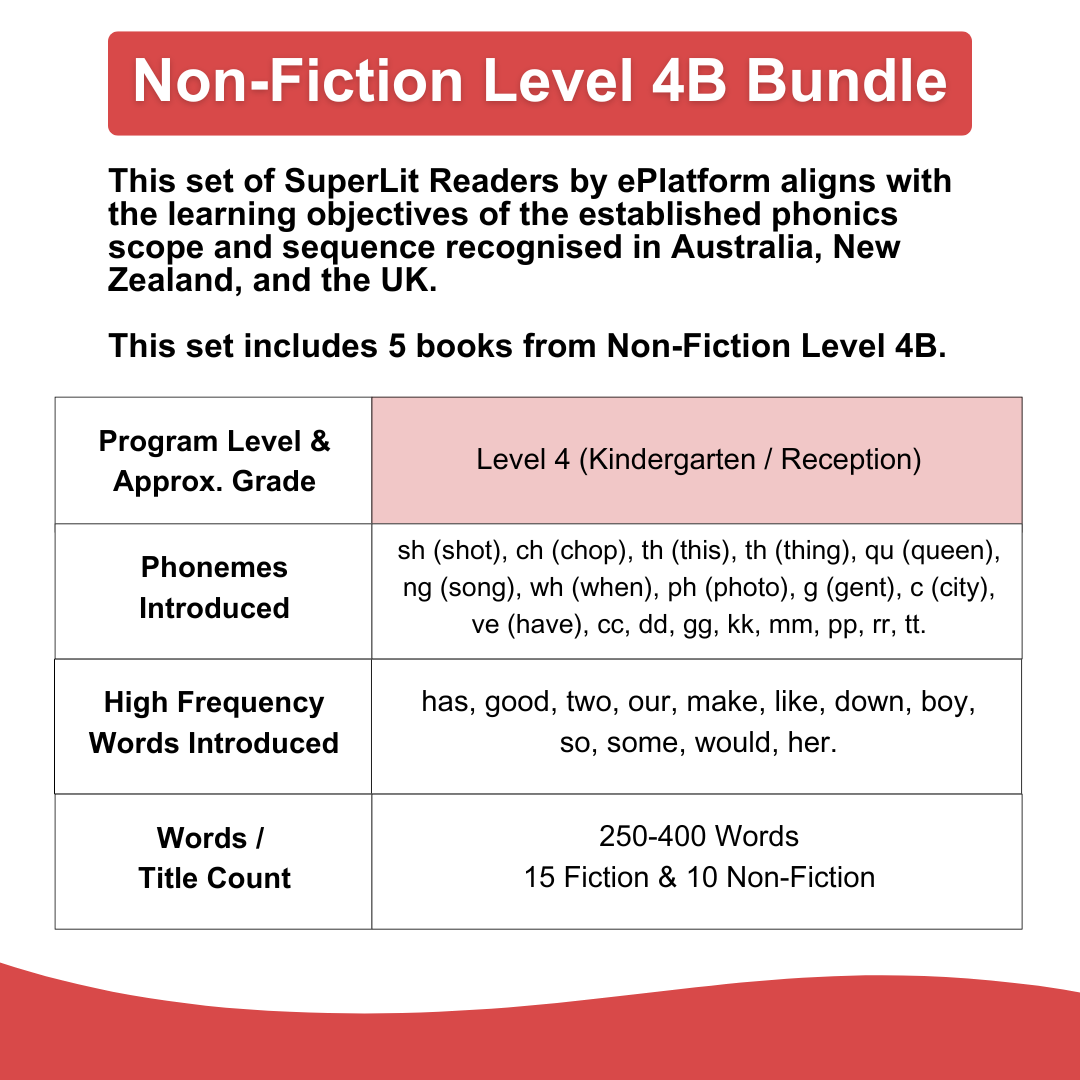 Non-Fiction Level 4B Bundle