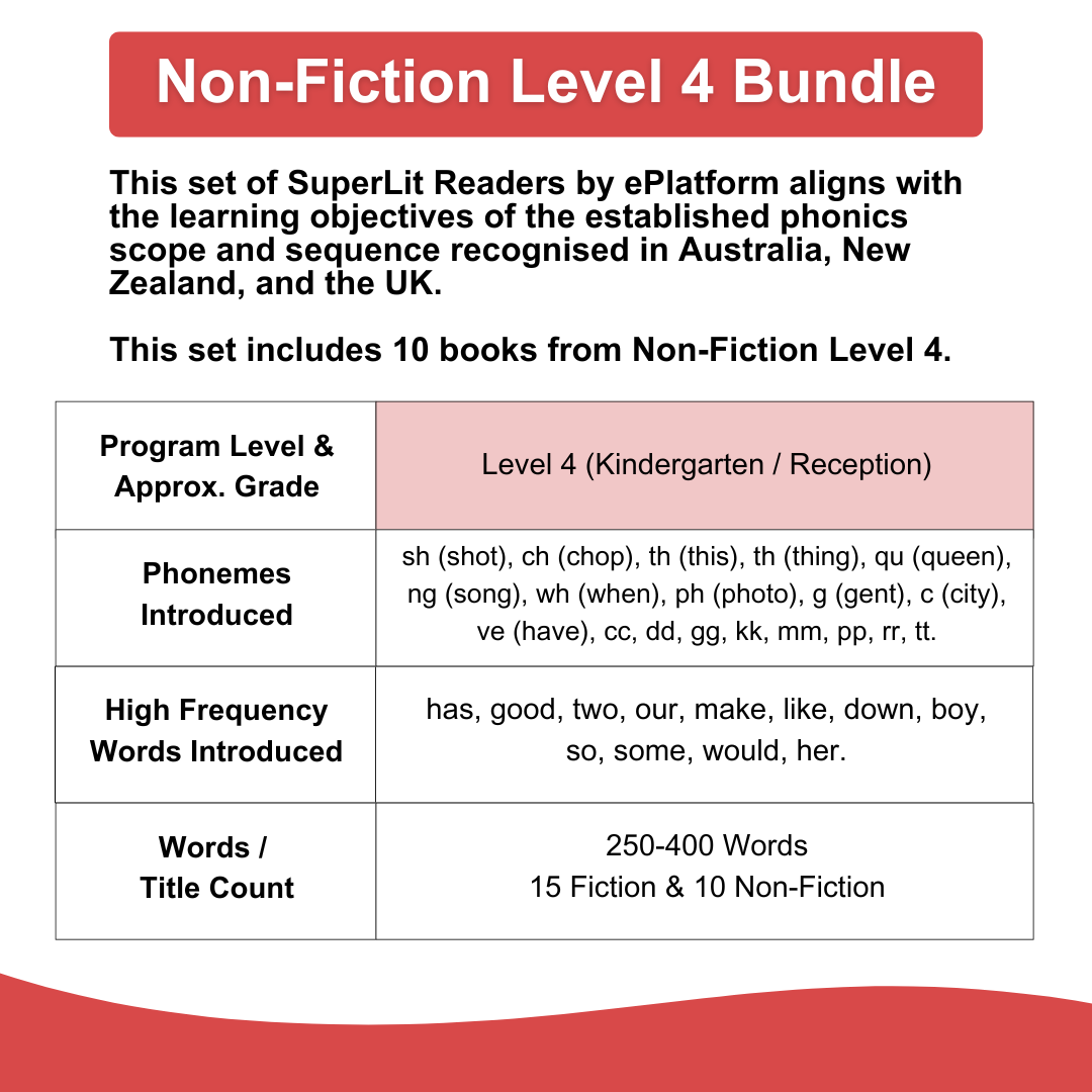 Non-Fiction Level 4 Bundle
