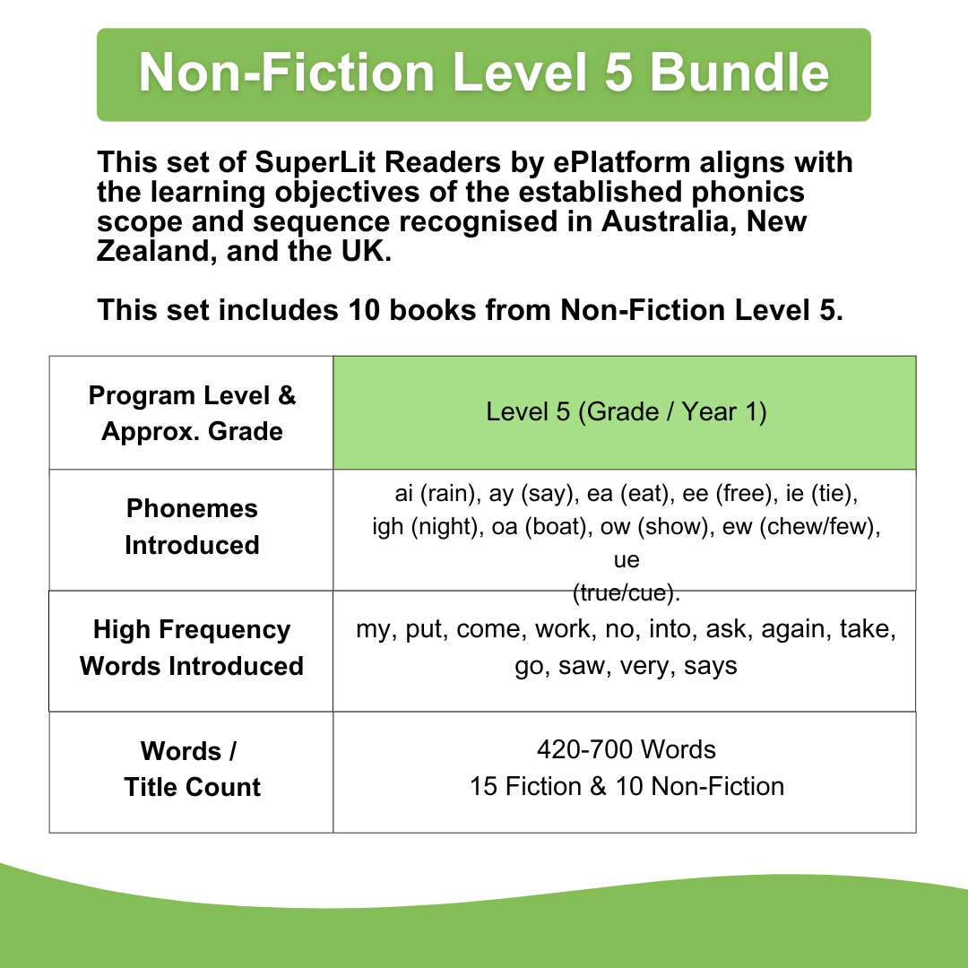 Non-Fiction Level 5 Bundle