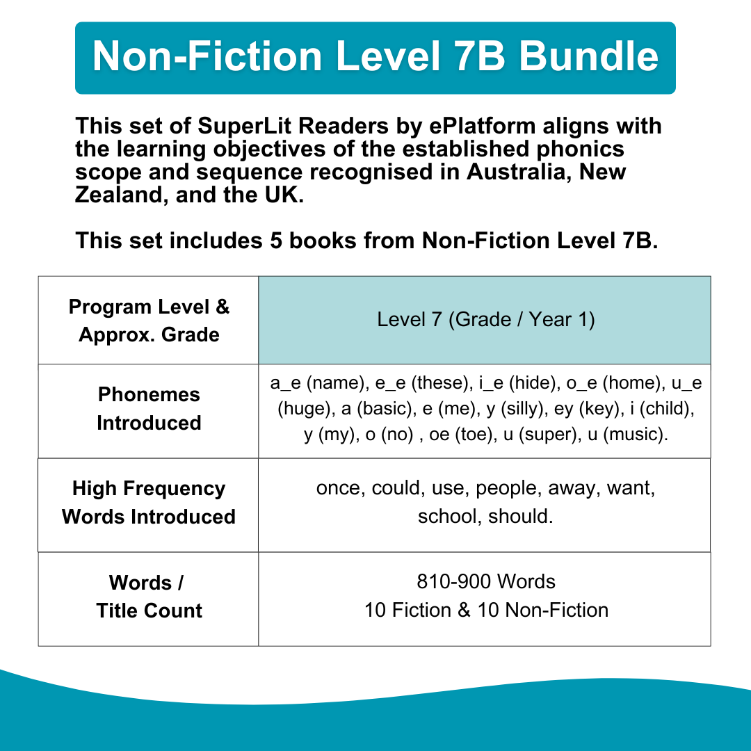Non-Fiction Level 7B Bundle