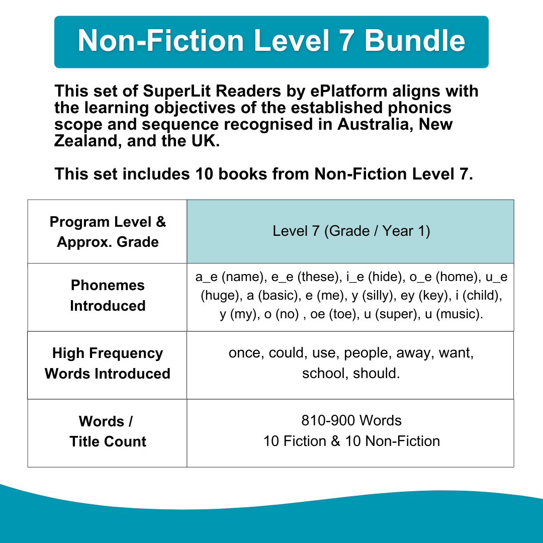 Non-Fiction Level 7 Bundle