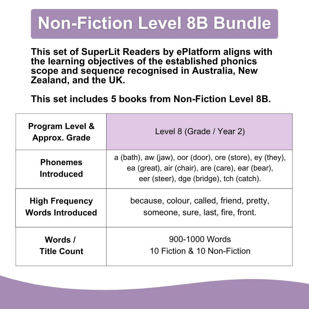 Non-Fiction Level 8B Bundle