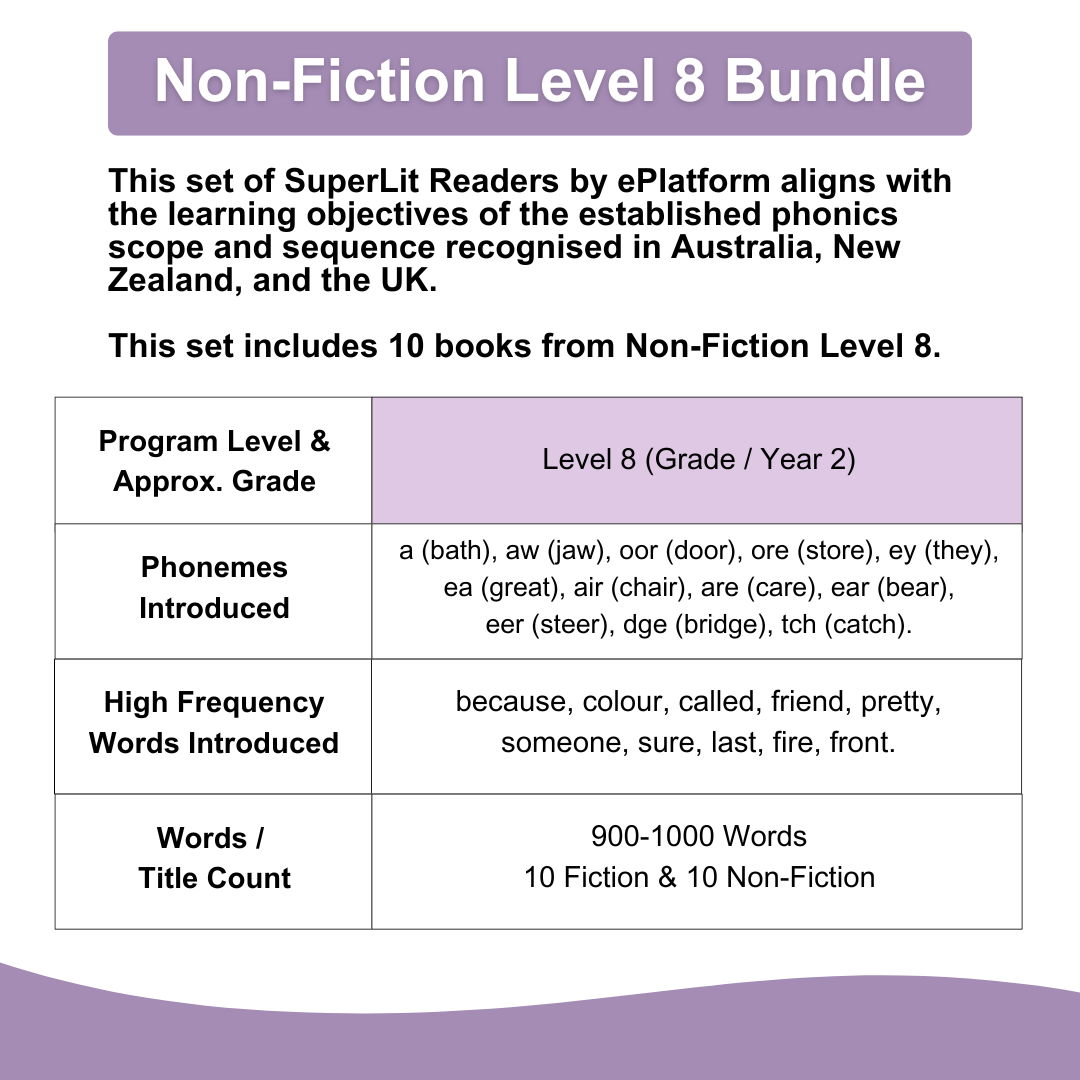 Non-Fiction Level 8 Bundle