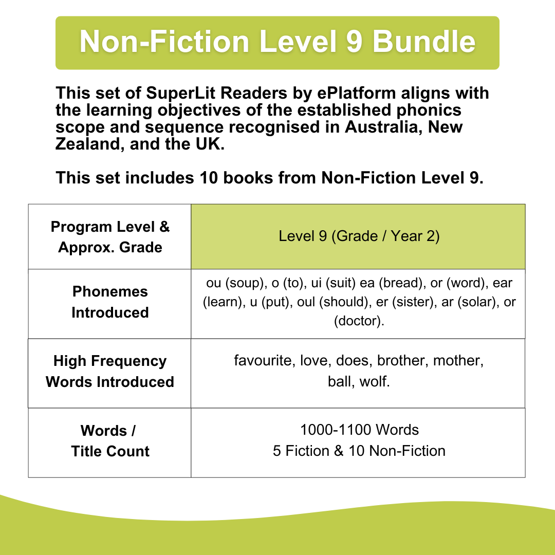Non-Fiction Level 9 Bundle