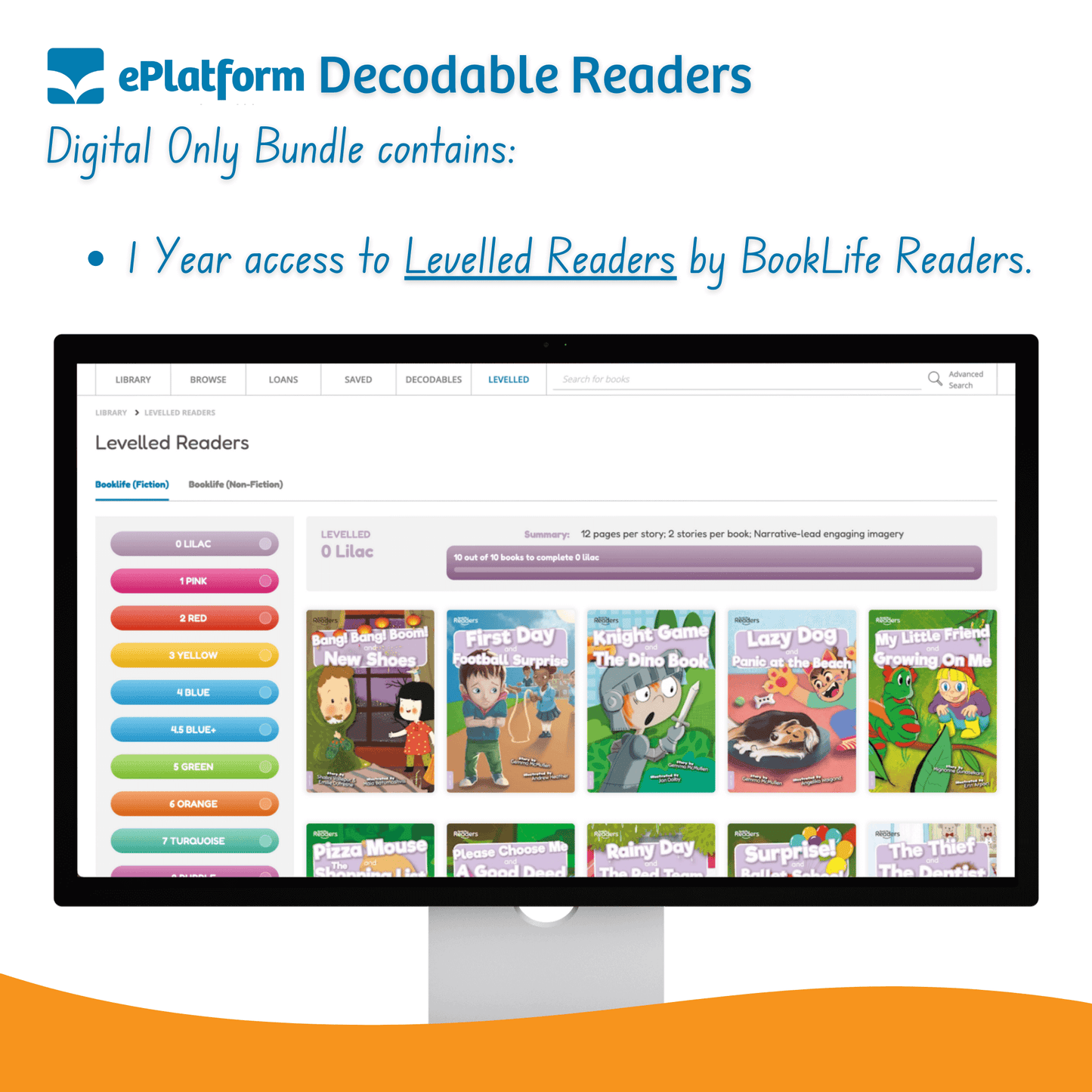 Digital Reading Bundle | Decodable Readers – SuperLit Readers by ...