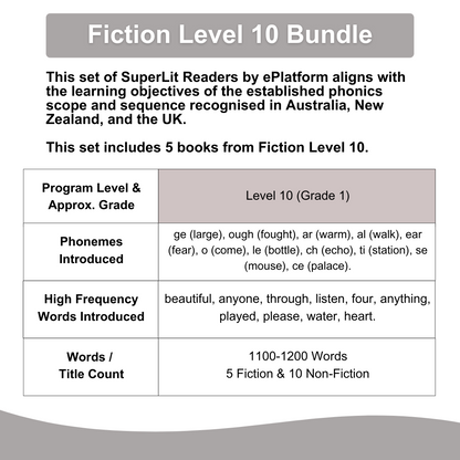 Fiction Level 10 Bundle