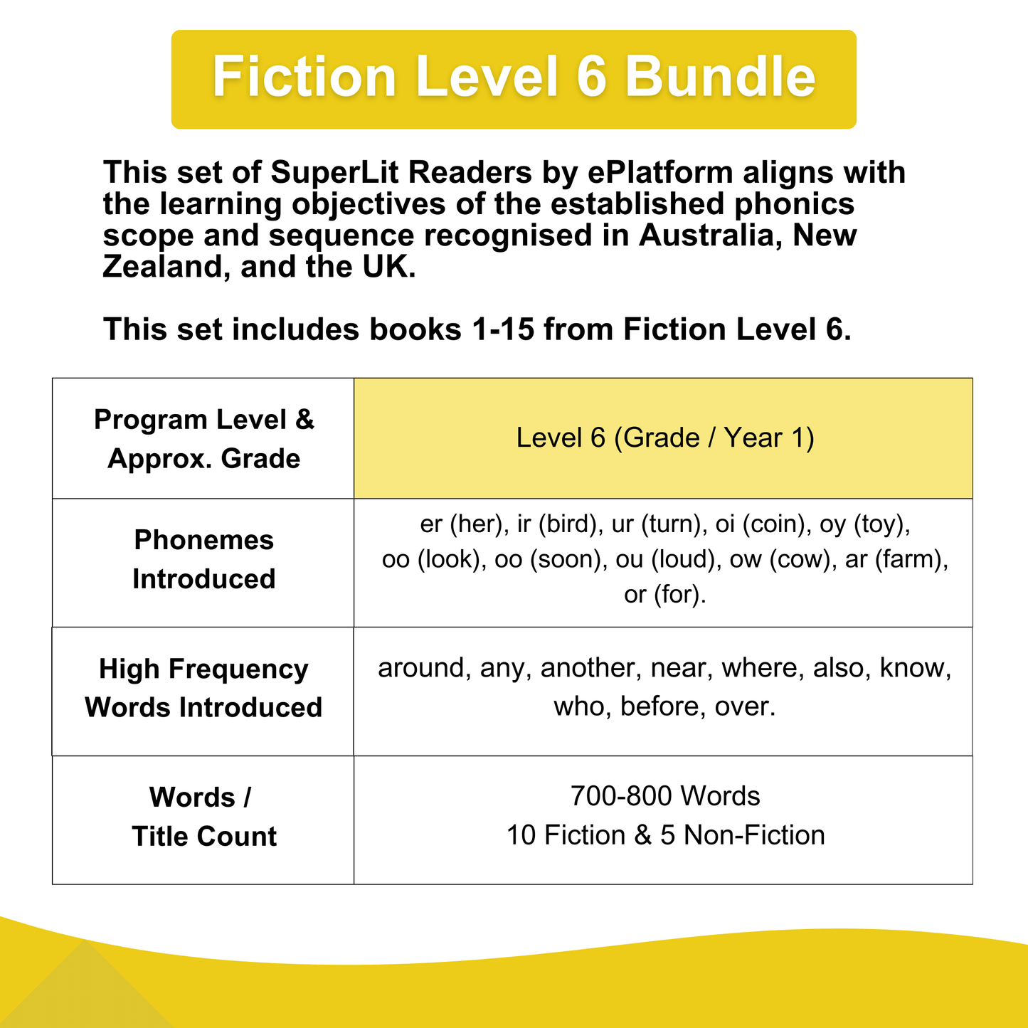 Fiction Level 6 Bundle - SuperLit Readers by EPlatform Limited