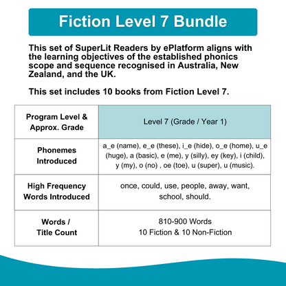 Fiction Level 7 Bundle