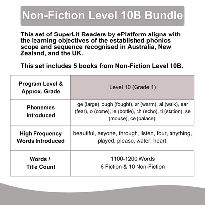 Non-Fiction Level 10B Bundle