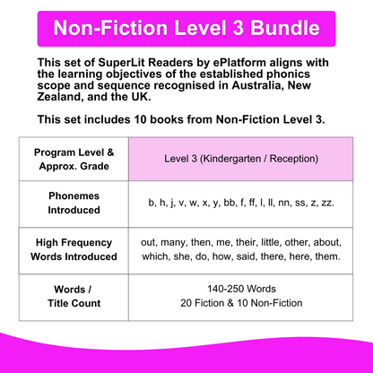 Non-Fiction Level 3 Bundle