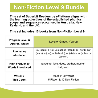 Non-Fiction Level 9 Bundle